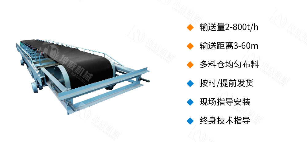 可逆配倉帶式輸送機優(yōu)勢特點