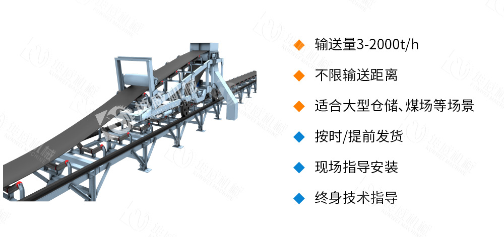 帶式卸料小車優(yōu)勢特點(diǎn)